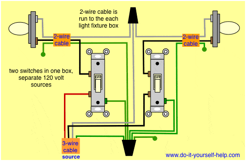 2 Gang Box Wiring Diagram How To Wire A Light Switch Home In 2020