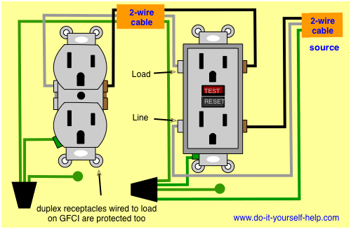 Wiring Diagrams For Electrical Receptacle Outlets Wiring Diagrams For Electrical Receptacle Outlets