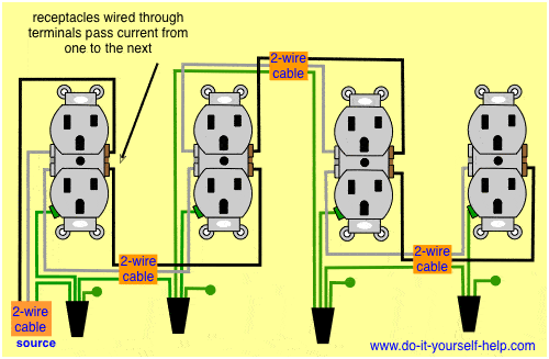 Wiring Diagrams For Multiple Receptacle Outlets Wiring Diagrams For Multiple Receptacle Outlets