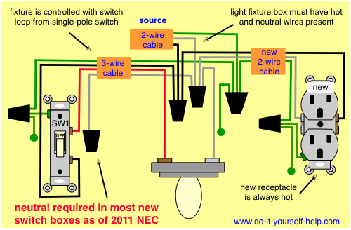 Wiring Diagrams To Add A New Receptacle Outlet Wiring Diagrams To Add A New Receptacle Outlet