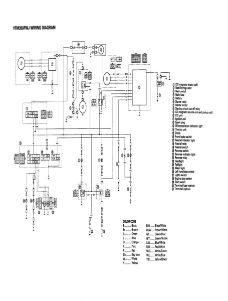 Yamaha 660 Rhino Wiring Diagram