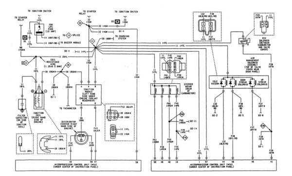 2003 Jeep Wrangler Wiring Diagram