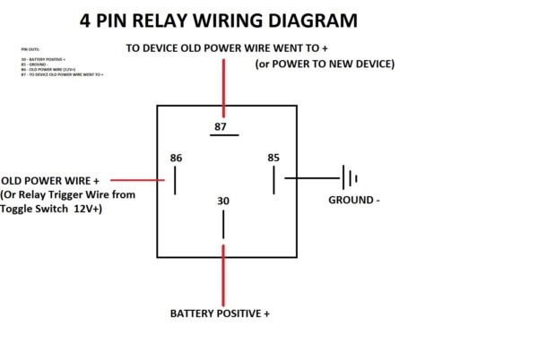 Kraus And Naimer Ca10 Wiring Diagram from www.chanish.org