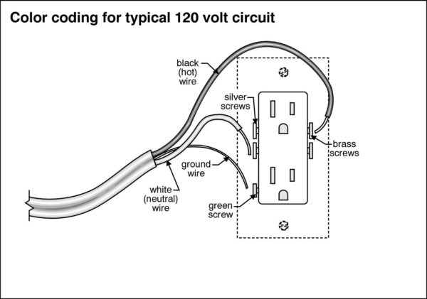 120v Plug Wiring Diagram