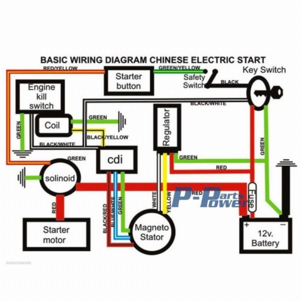 Gy6 50cc Wiring Diagram