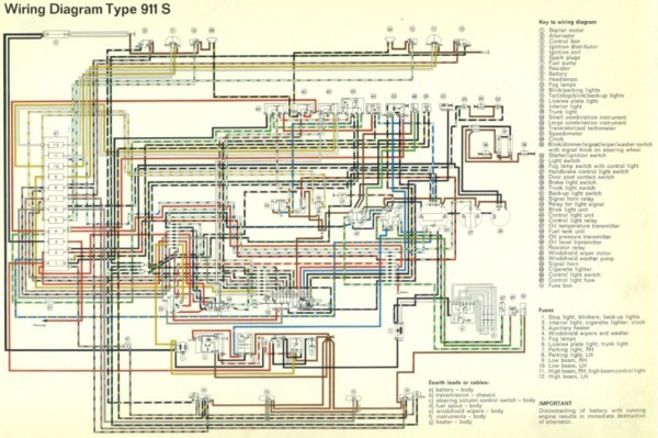 1974 Porsche 911 Wiring Diagram