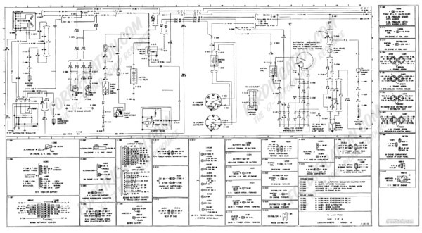 1974 Ford F100 Wiring Diagram