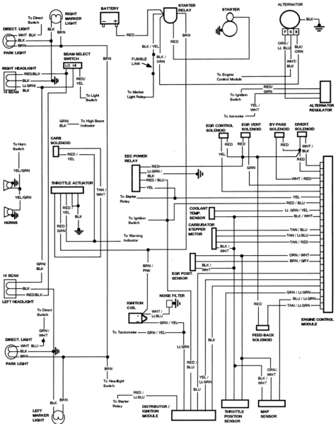 1984 F150 Wiring Diagram