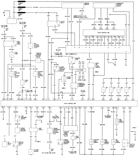 1995 Nissan Pickup Wiring Diagram