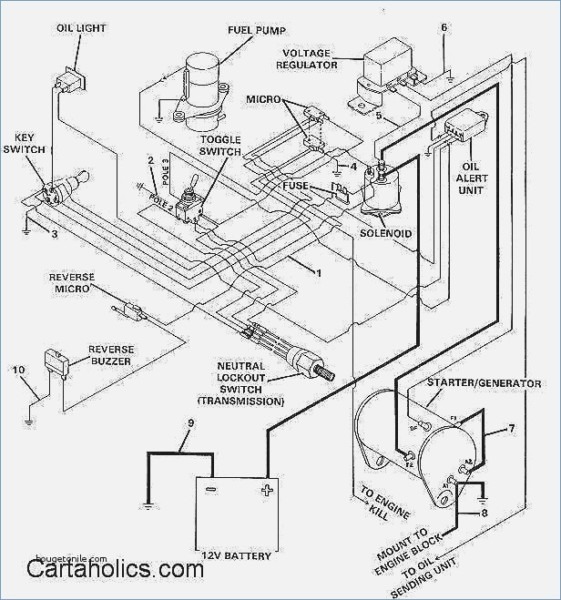 1994 Club Car Wiring Diagram Gas from www.chanish.org