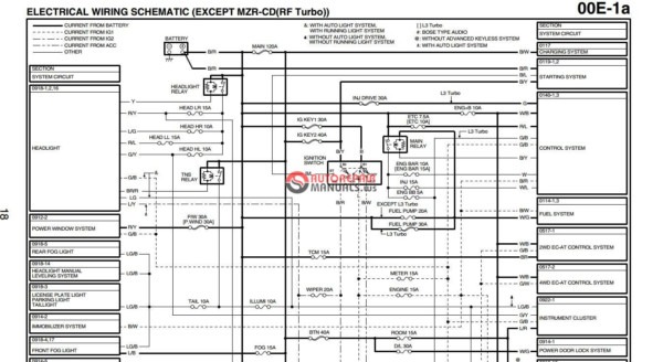 Saab 9-5 Wiring Diagram from www.chanish.org