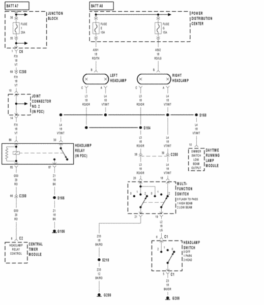 2000 Honda Civic Headlight Wiring Diagram from www.chanish.org