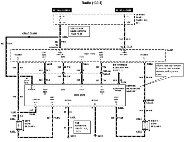 2000 Ford Windstar Wiring Diagram Need Free Wiring Diagram Ford