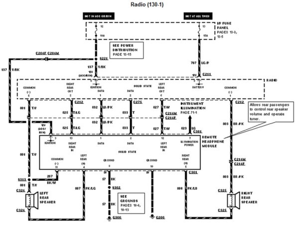 2000 Ford Windstar Wiring Diagram Need Free Wiring Diagram Ford 2000 Ford Windstar Wiring Diagram Need Free Wiring Diagram Ford