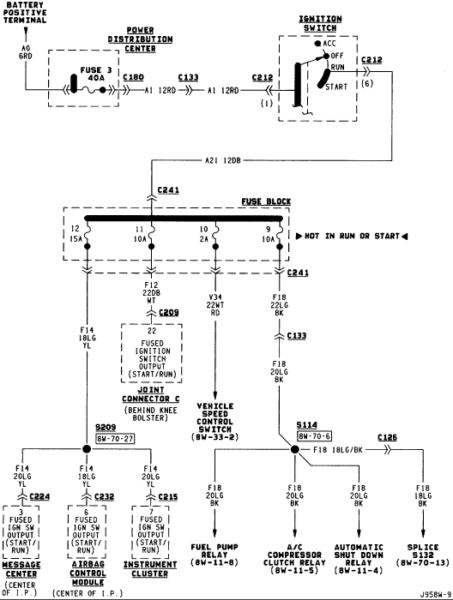Headlight Wiring Diagram For 2001 Dodge Ram