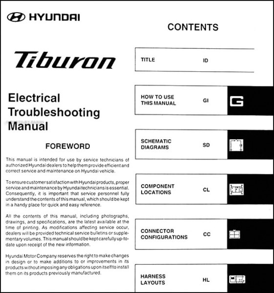 Hyundai Tiburon Radio Wiring Diagram