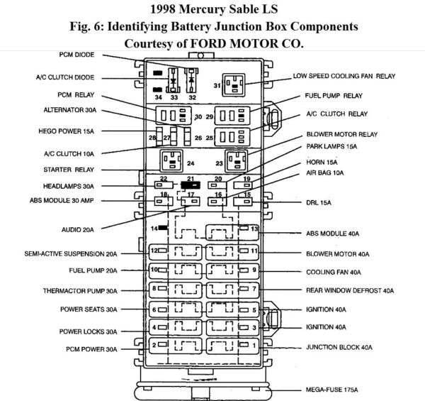 2002 Mercury Sable Wiring Diagram