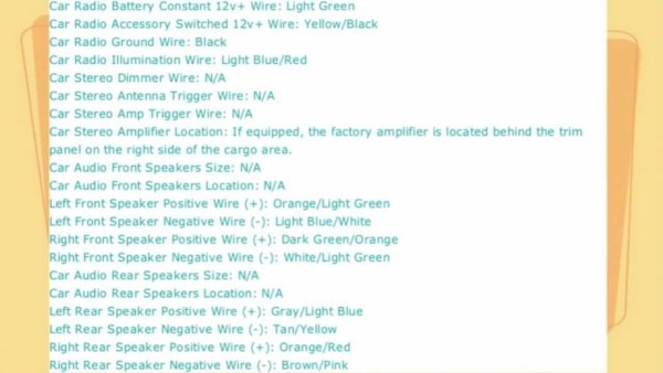 2002 Ford Ranger Stereo Wiring Diagram from www.chanish.org