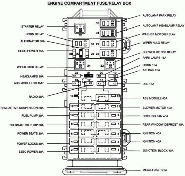 2002 Mercury Sable Wiring Diagram