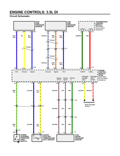 2000 Isuzu Rodeo Radio Wiring Diagram