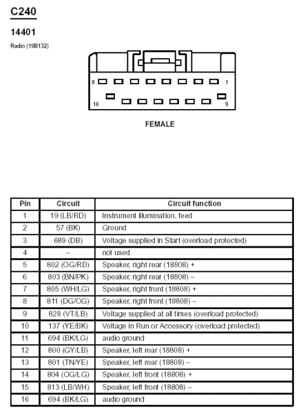 2000 Ford Focus Stereo Wiring Diagram