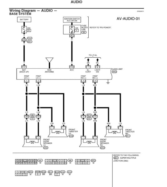 2004 Nissan Titan Wiring Diagram