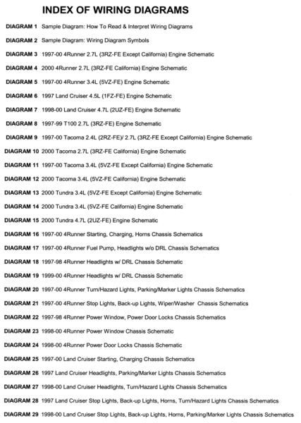 2002 Toyota Tacoma Wiring Diagram