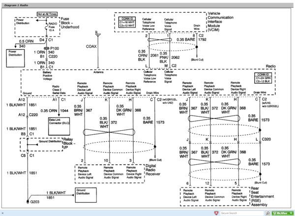 2010 Gmc Wiring Diagrams