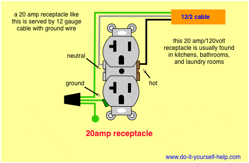 120v Receptacle Wiring