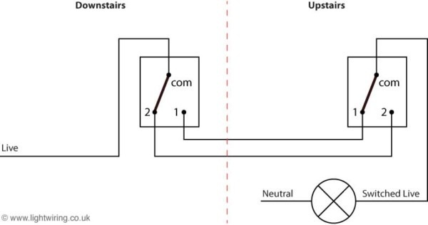 2 Way Switch Wiring 2 Way Switch Wiring