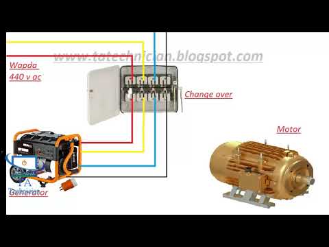 3 Phase Manual Changeover Switch Wiring Diagram