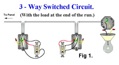 3 Way Outlet Wiring Diagram