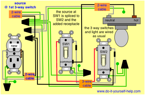 3 Way Plug Diagram 3 Way Plug Diagram