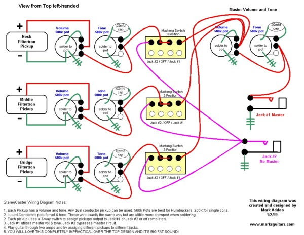 3 Humbucker Wiring Diagram