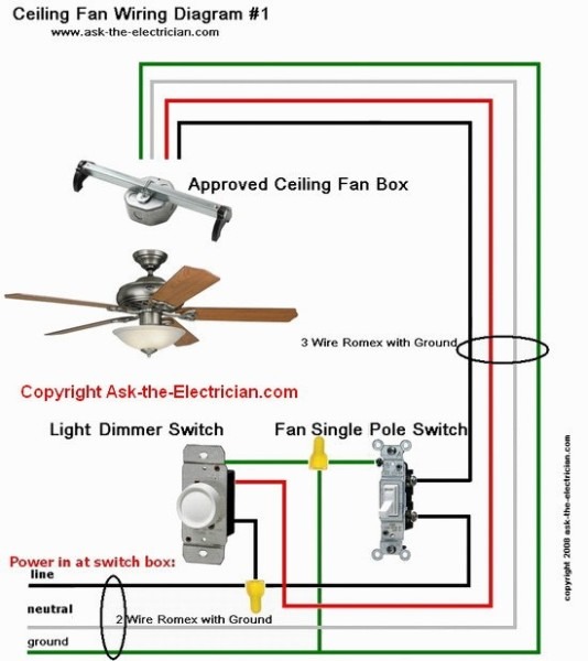 How To Wire A Ceiling Fan With 4 Wires
