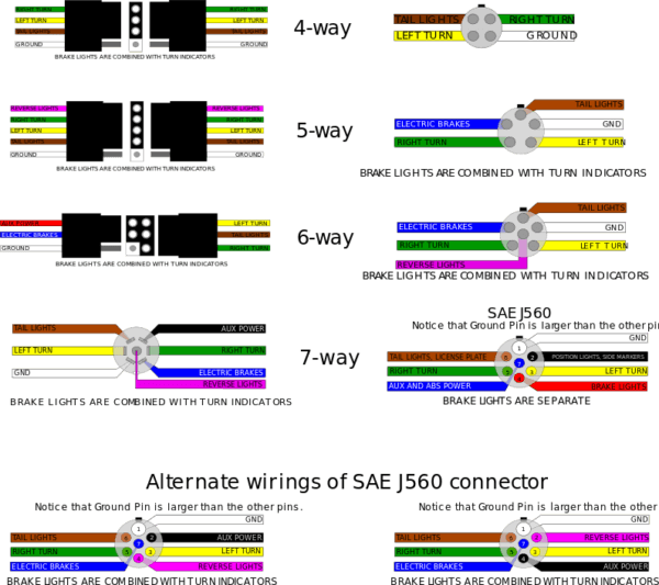 6 Wire To 4 Wire Trailer Wiring