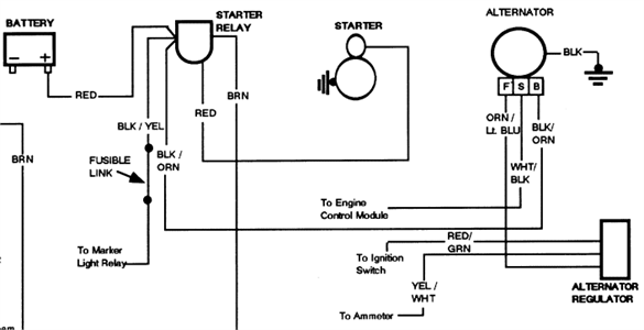 84 F150 Alternator Wiring Diagram