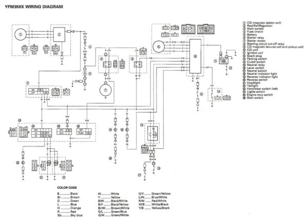 Weekend Warrior Toy Hauler Wiring Diagram from www.chanish.org