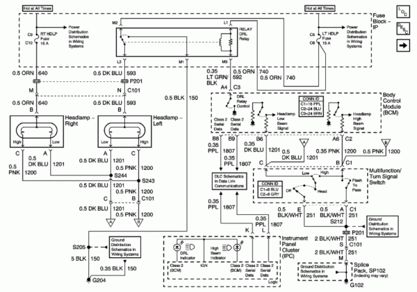 2004 Silverado Headlight Wiring Diagram