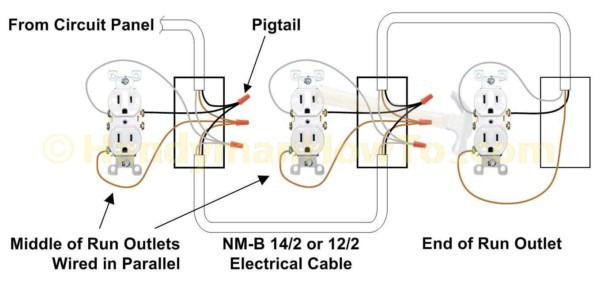 Ac Power Plug Wiring Diagram