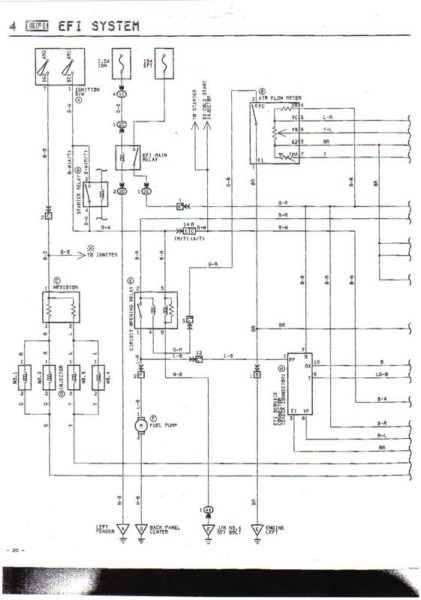 Ae86 Wiring Diagram