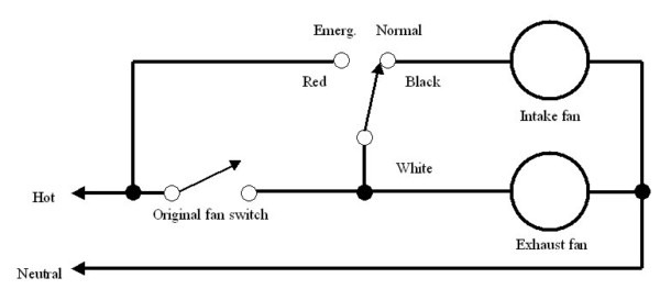 Ansul System Wiring Diagram