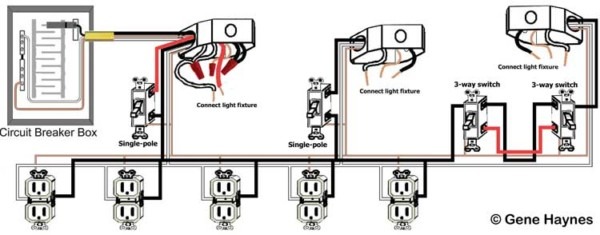 Residential Wiring For Dummies