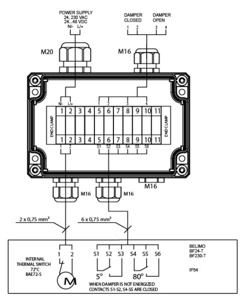 Belimo Wiring Diagram