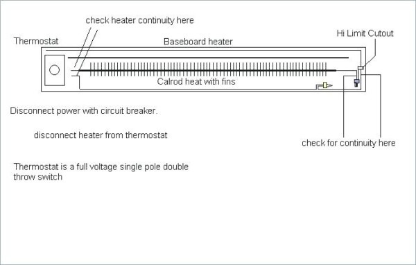 Cadet Baseboard Heater Electric Baseboard Heaters Cadet Heat