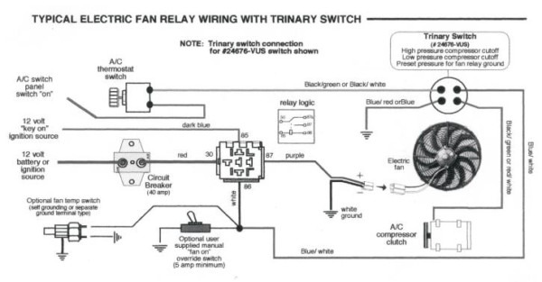 Ac Wiring Explained