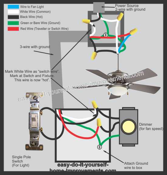 Hunter Ceiling Fans Wiring Diagrams