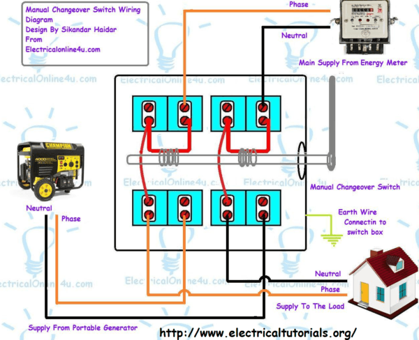 Circuit Breaker Wiring Diagram Also Change Over Switch Wiring