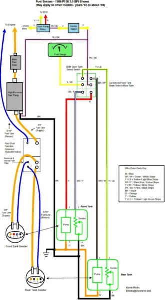 Collection Three Port Valve Wiring Diagram Y Plan Central Heating Collection Three Port Valve Wiring Diagram Y Plan Central Heating