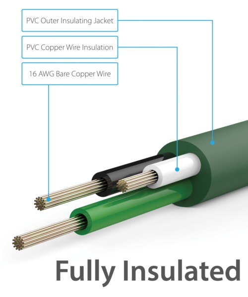 Cord 3 Wire Diagram Cord 3 Wire Diagram